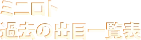 ミニロト 過去の出目一覧表