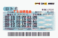 ロト6 第1,518回　3等1本・4等10本・5等76本当選！