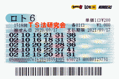 ロト6 第1,518回　3等1本・4等10本・5等76本当選！