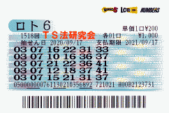 ロト6 第1,518回　3等1本・4等10本・5等76本当選！