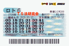 ロト6 第1,518回　3等1本・4等10本・5等76本当選！