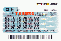 ロト6 第1,518回　3等1本・4等10本・5等76本当選！