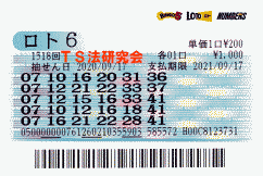 ロト6 第1,518回　3等1本・4等10本・5等76本当選！