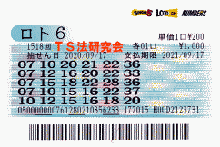 ロト6 第1,518回　3等1本・4等10本・5等76本当選！