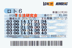 ロト6 第928回では3等1本・4等11本・5等84本当選!