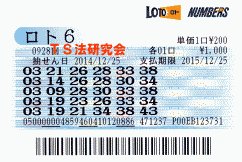 ロト6 第928回では3等1本・4等11本・5等84本当選!