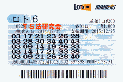 ロト6 第928回では3等1本・4等11本・5等84本当選!