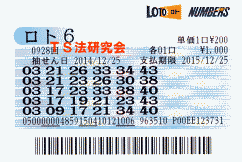 ロト6 第928回では3等1本・4等11本・5等84本当選!