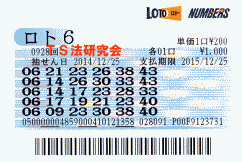 ロト6 第928回では3等1本・4等11本・5等84本当選!