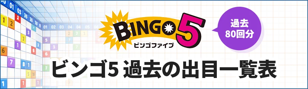 ビンゴ5 当選番号速報 最新回抽選結果 ｜ 確率をアップする法