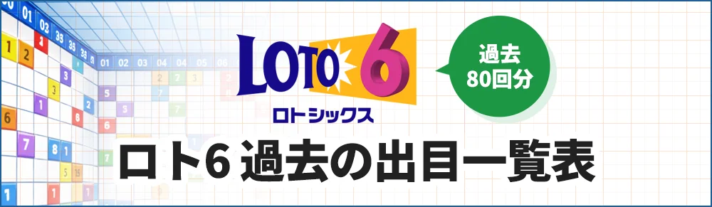 ロト6出目表