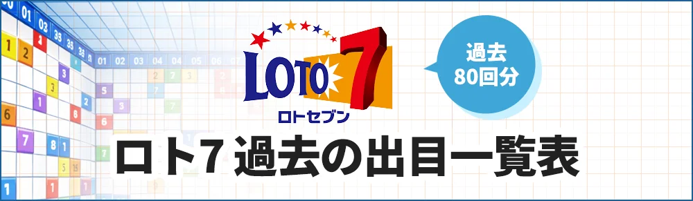 ロト7出目表